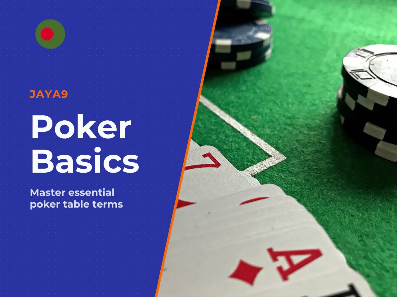 What table, chips, bet and fold mean for a beginner. These terms describe the basic toolkit for interacting with the game. The **table** is the zone where players gather and community cards are placed