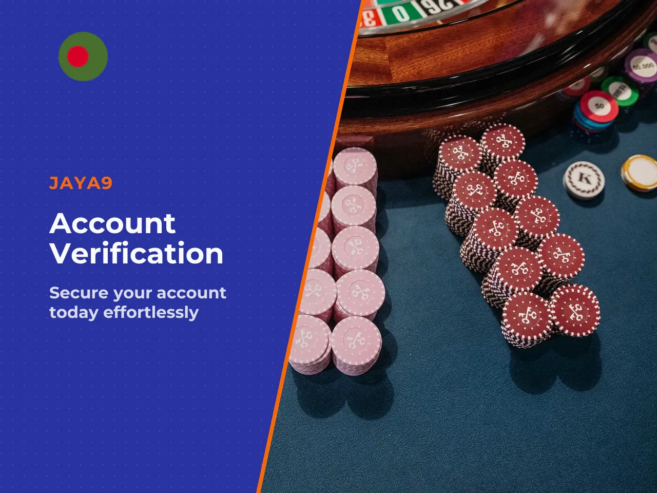 1. **Registration and KYC.** Mandatory identity verification — passport or national ID, proof of address. This step alone filters out most fraudulent platforms, because scam sites rarely invest in pro