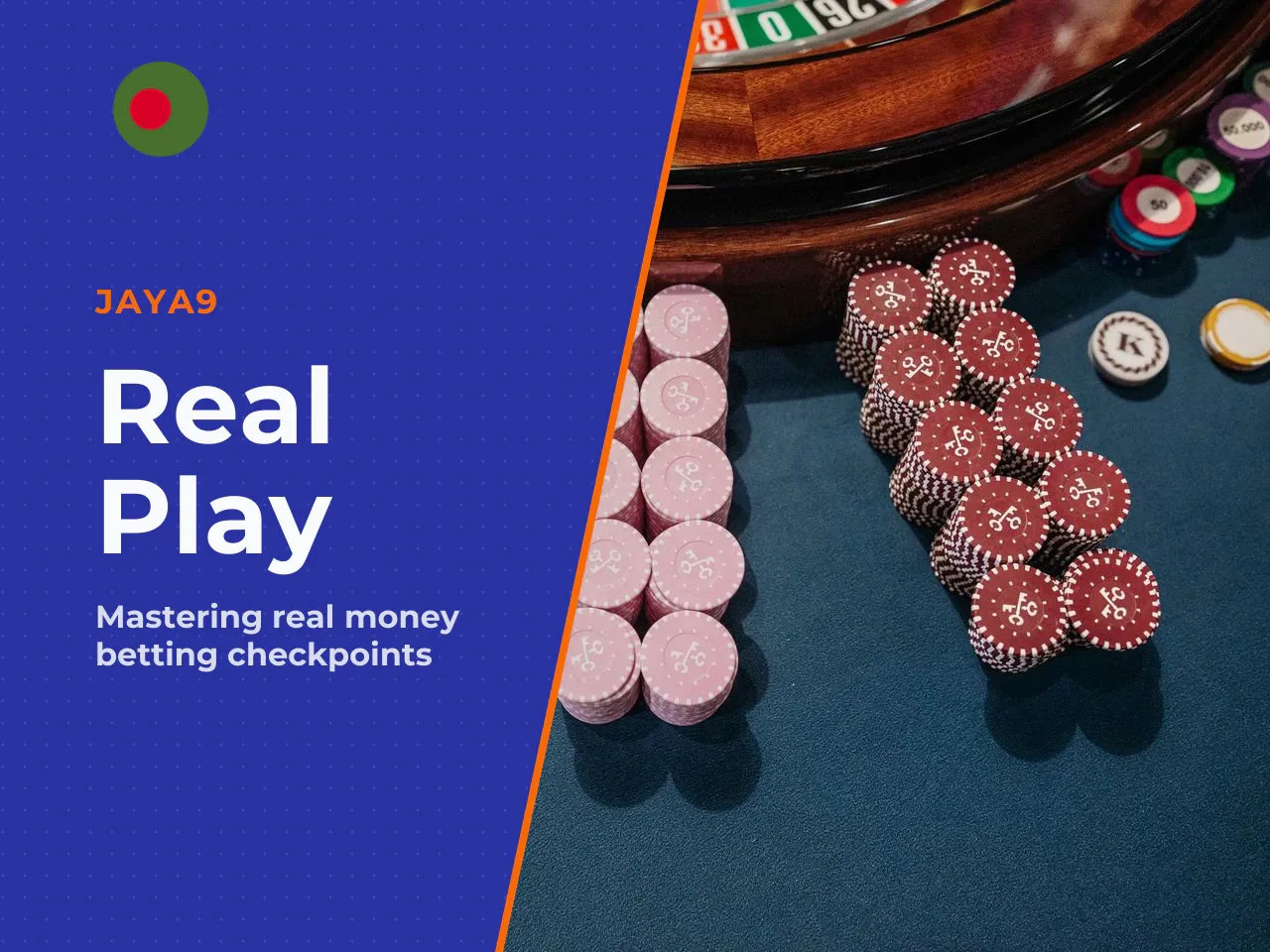 When to Move from Demo to Real Money. Three measurable checkpoints, not feelings: 1. **Financial boundary-setting.** You have defined a fixed session budget - a specific amount you can afford to lose 