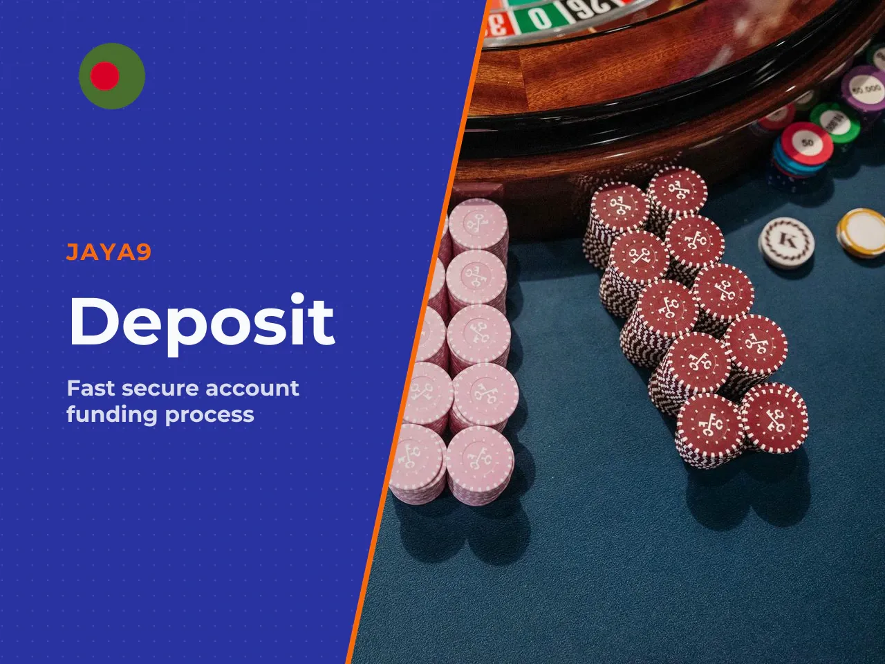 To deposit: log in, go to **Wallet → Deposit**, select your payment method, enter the amount (minimum ৳200 BDT), and follow the on-screen prompts. Funds typically appear within 1-2 minutes. To withdra